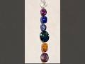 These Are All the Same Gemstone 🌈 Can You Guess? #shorts #gemstones