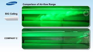 129 Big ceiling Comparision of air flow range EN 201408271