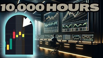 Inside & Outside Bar Breakout Strategy 10,000 Hours: A POWERFUL Candlestick Trading Pattern