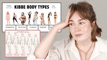 Ugh...the Kibbe system