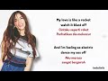 Dua Lipa - Levitating (speed up) | Lirik Terjemahan