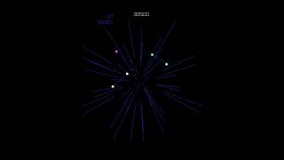 Quantum Longplay (Arcade Game)
