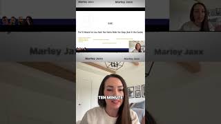 Why Clickbait is Important for your Content