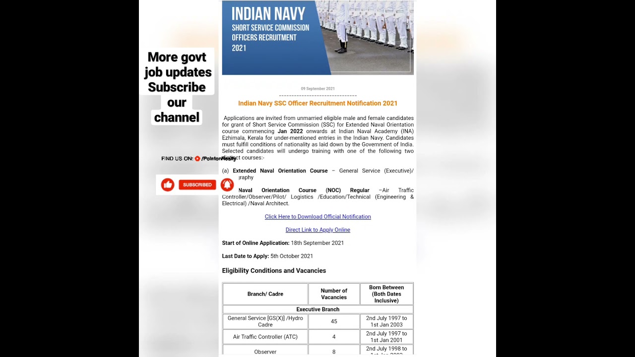 Indian Navy SSC Officer Recruitment Notification 2021 