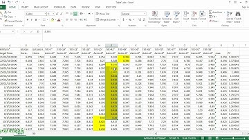 pvsyst tutorial: Part23  Project design  sessional tilt adjustment