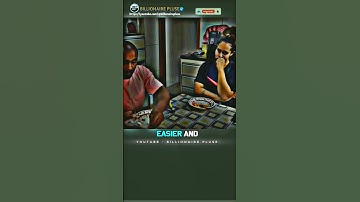 Sigma Rule 😎~Use Your Creativity Everywhere 🤘~Motivational Video ~#motivation #shorts #viral