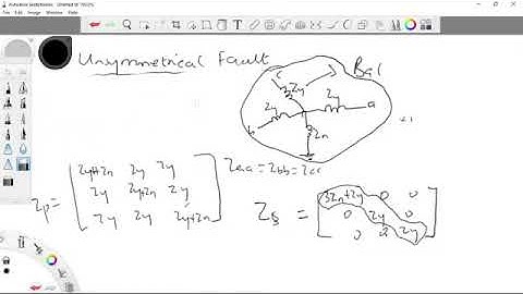 A Crash Course in Power Systems Analysis - Unsymmetrical Faults and Unit 3 Completion