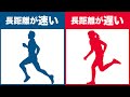 長距離を速く走れる人と走れない人の違いはコレだ！！【長距離を速く走る方法】