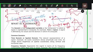 CSE428: Image Processing | Fourier Transformation(DFT,IFT)| MOM | Brac University