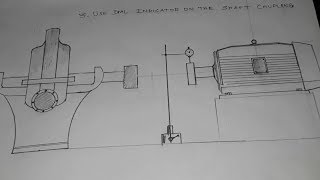 HOW TO FIX SHAFT ALIGNMENT SOFT FOOT | TAMIL | Rotating & Static Equipments