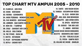 Anak MTV Ampuh Nostalgia 🎶 Lagu Pop Indonesia Terpopuler 2005-2010 | Kumpulan Lagu Hits Era 2000an