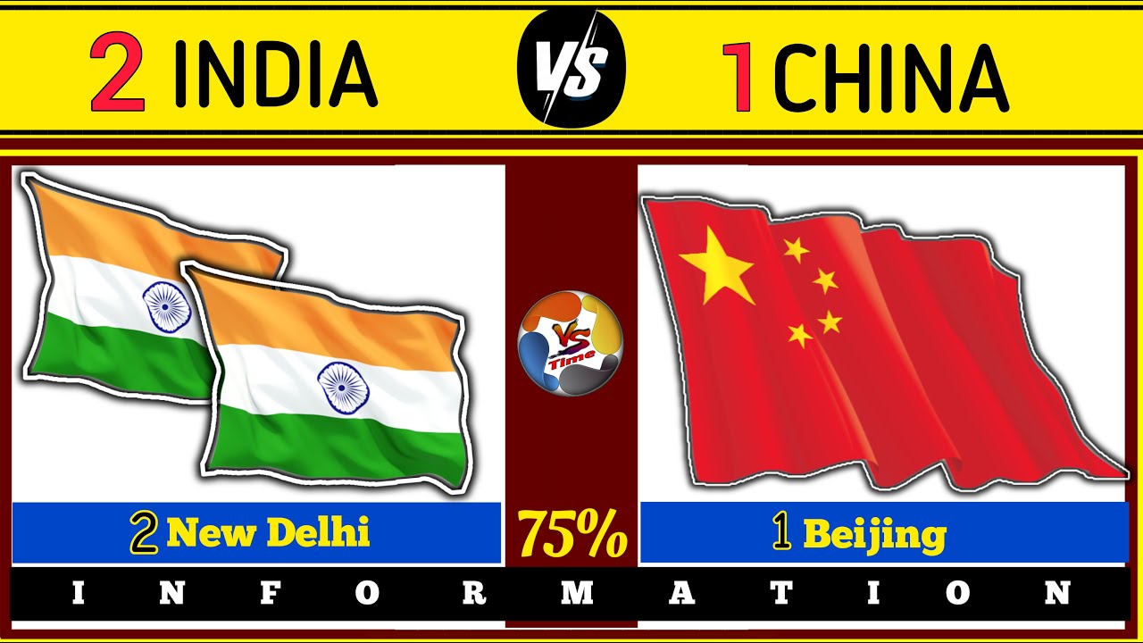 2 India vs 1 China comparison | country comparison - YouTube