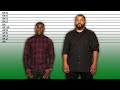 How tall is Kevin Hart? Real Height Revealed!