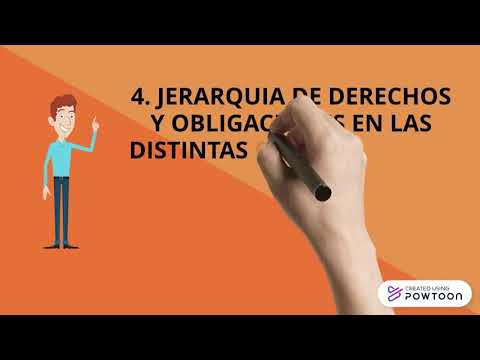 HISTORIA DEL DERECHO