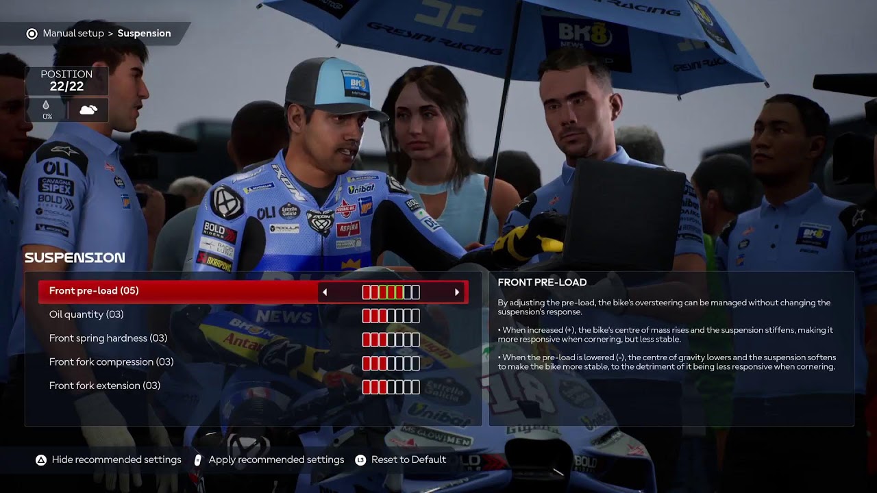 MotoGp 25 | Silverstone | Karrier