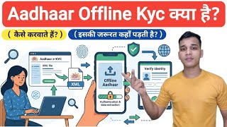 Aadhaar Offline Kyc क्या है? | What is Aadhaar Offline Kyc? | Aadhaar Offline Kyc Explained in Hindi