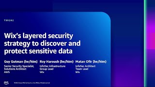 Famous AWS re:Inforce 2023 - Wix’s layered security strategy to discover & protect sensitive data (TDR202) Profile