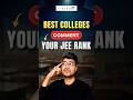 JEE mains colleges at low percentile | JEE Mains colleges | Colleges according to JEE percentile