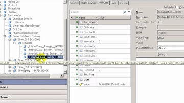 OSIsoft: Describe the structure of PI AF. v3.0