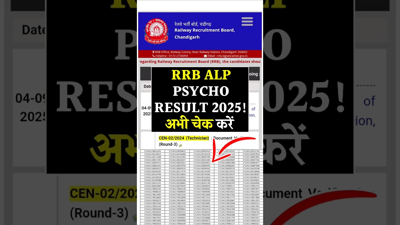 rrb alp psycho result 2025 | rrb alp cbat result 2025/rrb alp result date 
