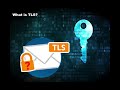 SSL & TLS Encryption Protocols Overview 🔐
