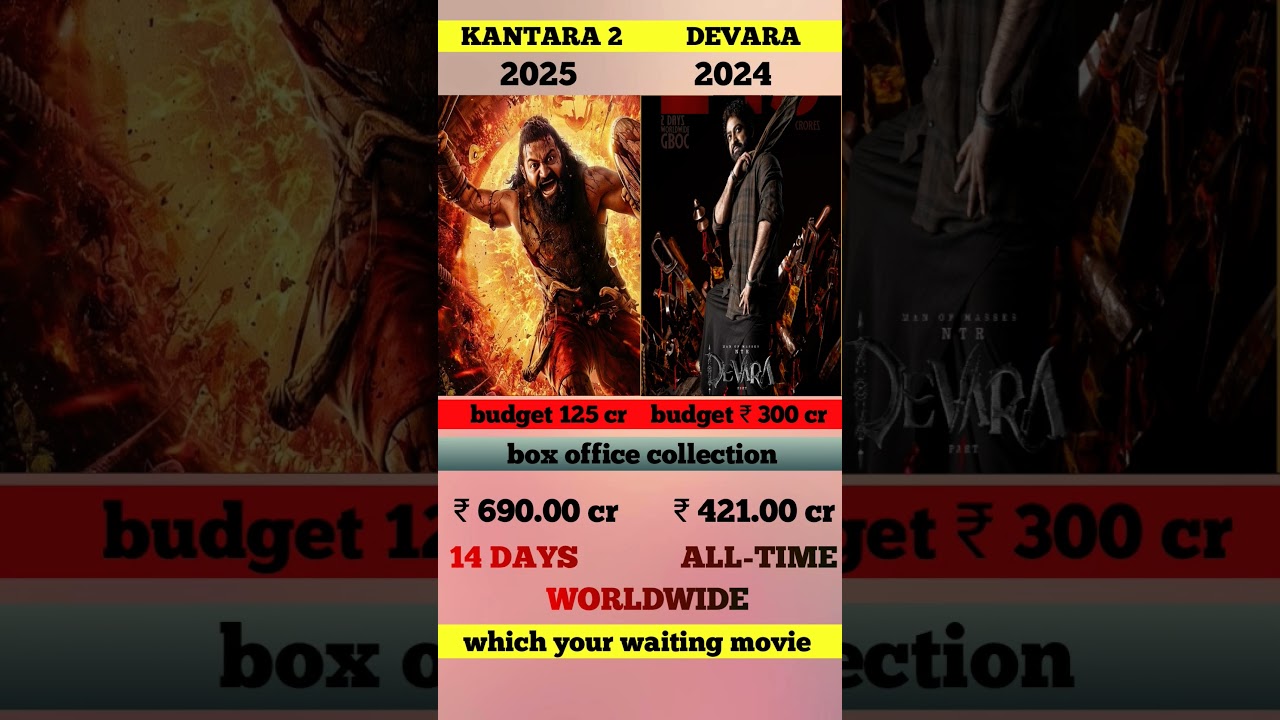 devara vs kantara chapter 1 movie box office collection | kantara vs devara comparison 