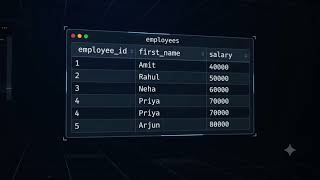 SQL query filtering two