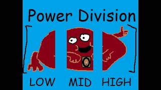 Power Divisions within Brackets - [MTG Bracket Talk]