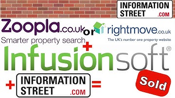 Link Zoopla & Rightmove with Infusionsoft