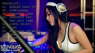 DUGEM KANDAK RANG TUO HOUSE MUSIK REMIX MINANG 2017