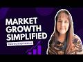 Cambridge IGCSE & A-Level Business | How to Calculate Market Growth | Volume vs Value Explained