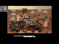 Using Mineralogy to Interpret Ancient Environments in Gale Crater, Mars