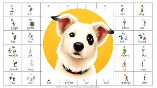 I LOVE YOU : The World's First One-Screen AAC! Thought to Voice Technology ! MySpeekie® | Phonemies