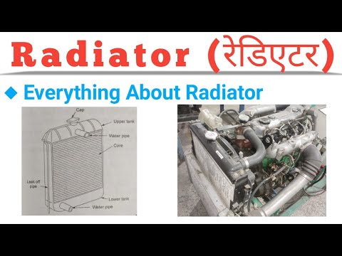 Radiator | Radiator in Hindi | Radiator Working in hindi | Engine Cooling