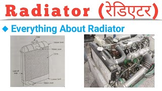 Radiator | Radiator in Hindi | Radiator Working in hindi | Engine Cooling System Hindi Engine Cooling System Function Working Animation Construction