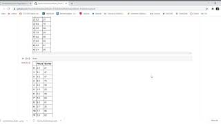 Celebrity The Spark foundation GRIP Task1- Marks Prediction  Harshitha Megharaj Net Worth