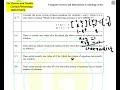 Computer Science &amp; IT (CSI) 2025 | Q No 23 Answer Solution Explained #ugcnet #csit #exam2025 #shorts