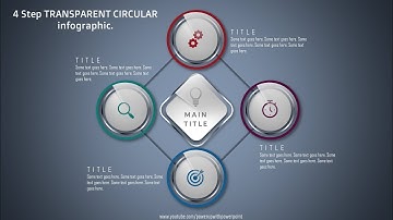 35.Create 4 Step Transparent CIRCLE Infographic|Powerpoint Presentation|Graphic Design|Free Template