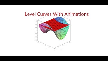 Level Curves with Animations