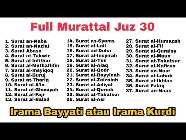 Full Murattal Juz 30 Irama Kurdi atau Irama Bayyati dari an-Naba sampai an-Naas class=