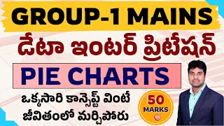 GROUP-1 MAINS || PIE CHARTS || DATA INTERPRETATION || ANSWER WRITING || SIDDU SIR screenshot 3