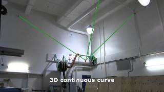 3-DOF Cable Suspended Robot : Dynamic Trajectory Planning of the suspended robot