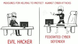 Federated IT Information Security Awareness Training