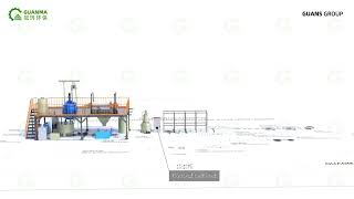 3D layout of Silver Extraction Line of Solar Cell
