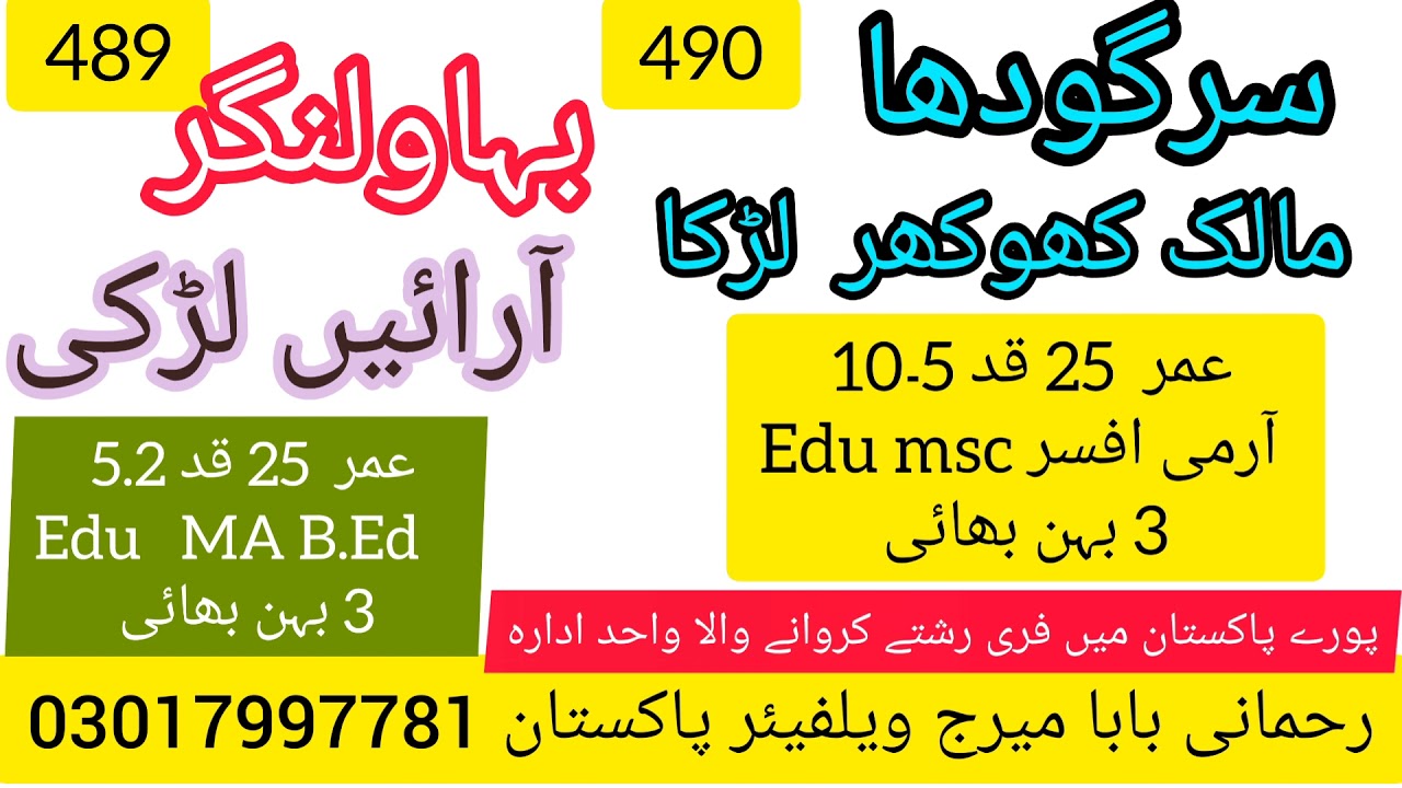 case no 489 490 | arain | malik khokhar | sargodha | bhawalnagar | proposal | caste | online |