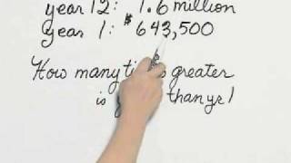 Angel Elem. and Inter. Algebra Ch 1 Ex 2