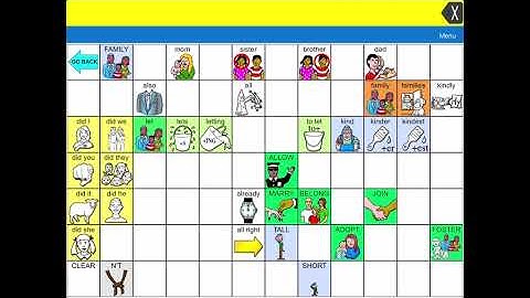 LAMP #2 Creating a Copy of Vocabulary for Editing buttons