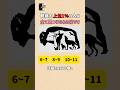 【観察力上位1%の人は全て見つけられる絵】#心理テスト #性格診断 #心理学 #当たる #shorts #ショート
