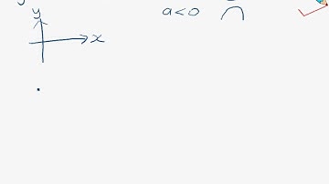 A Maths Chap 8 Linear Law Intro.avi