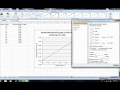Tutorial de gráficos en Excel